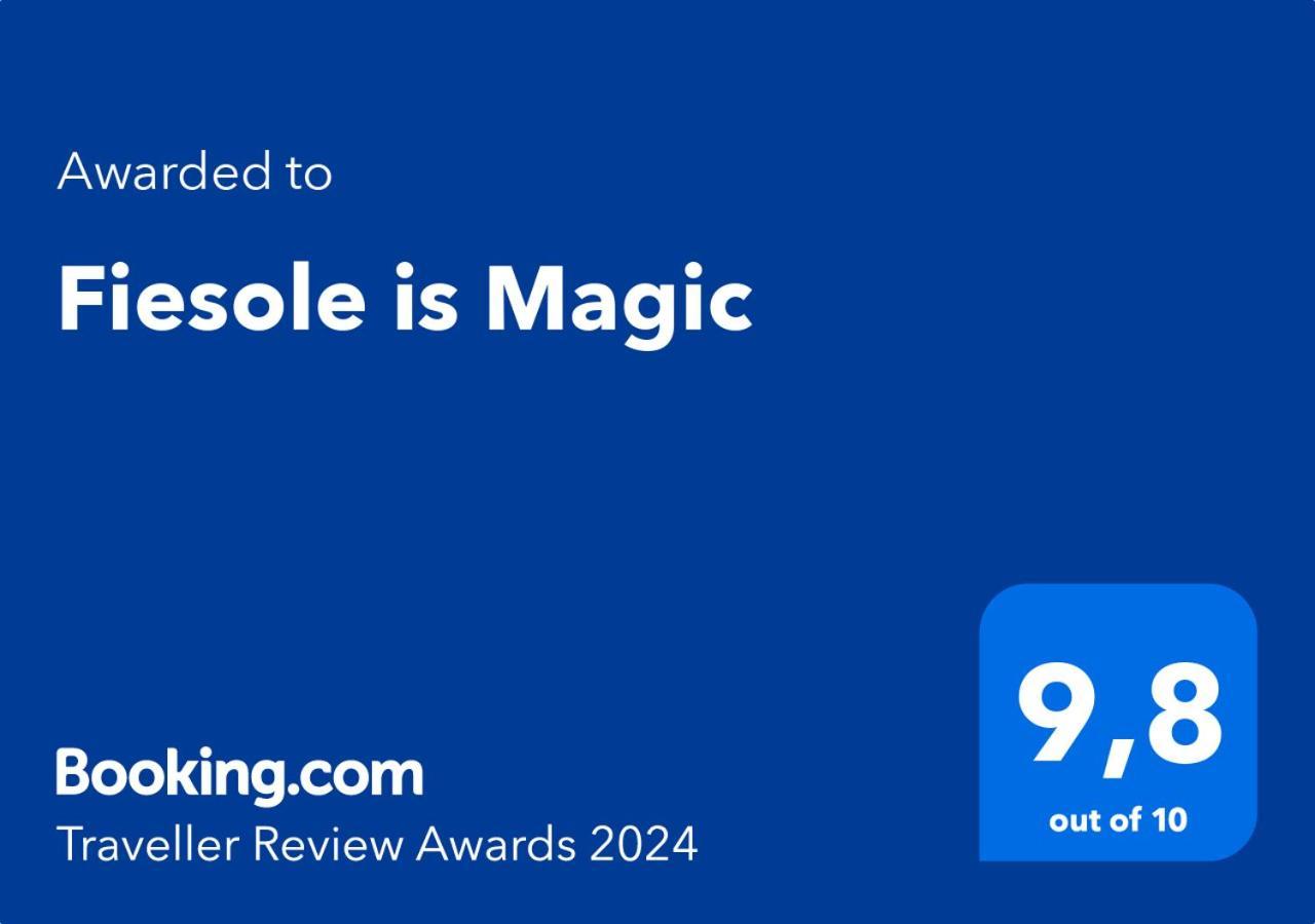 Is Magic *